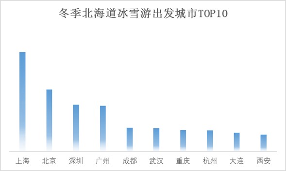 1549975226-7425-xiecheng190202x.jpg