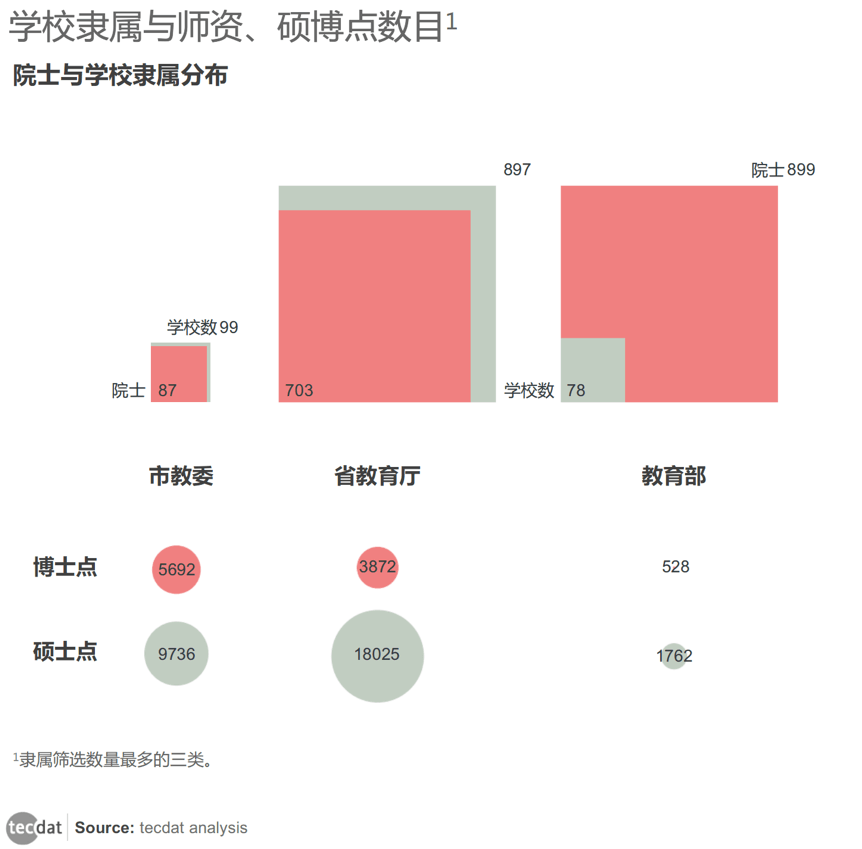 科研3.png