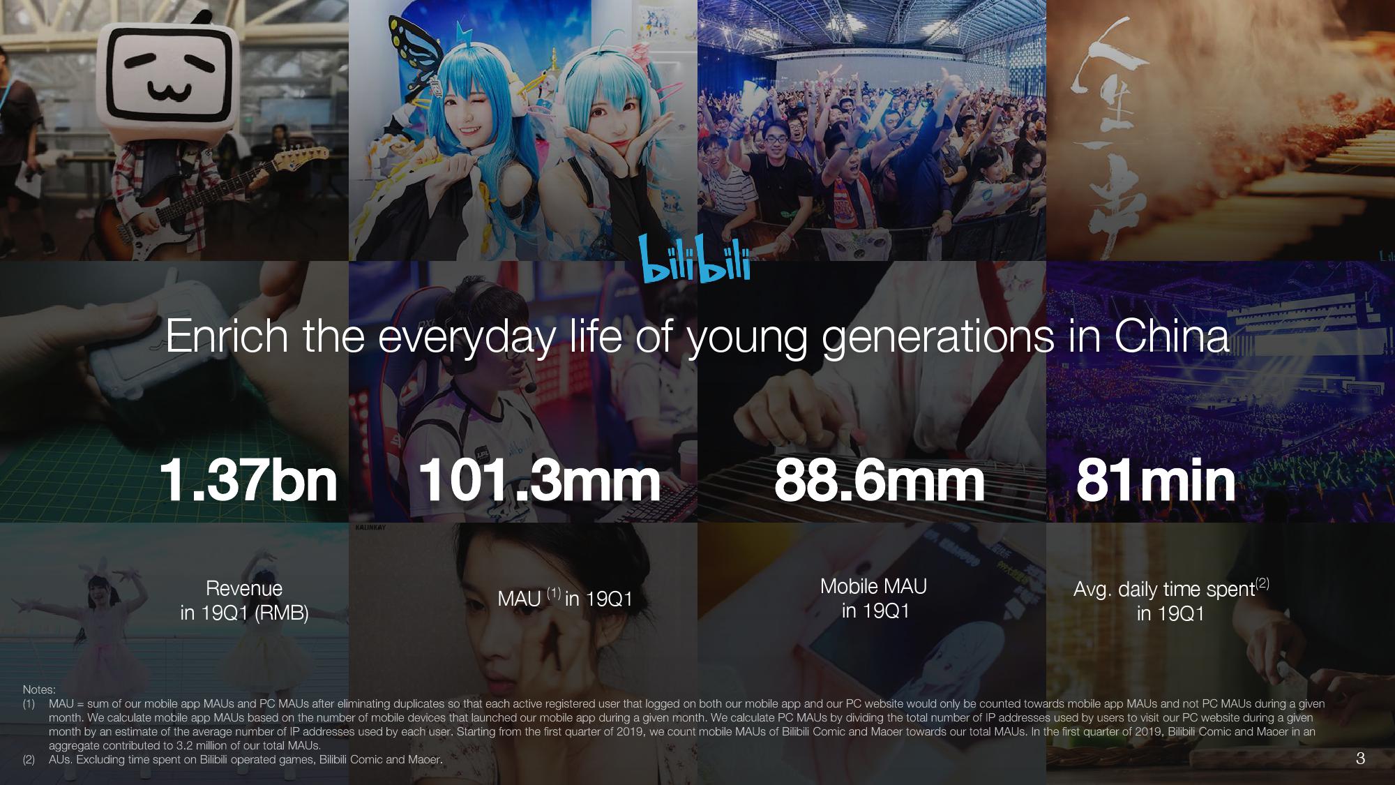 2019年Q1哔哩哔哩财报1_000003.jpg