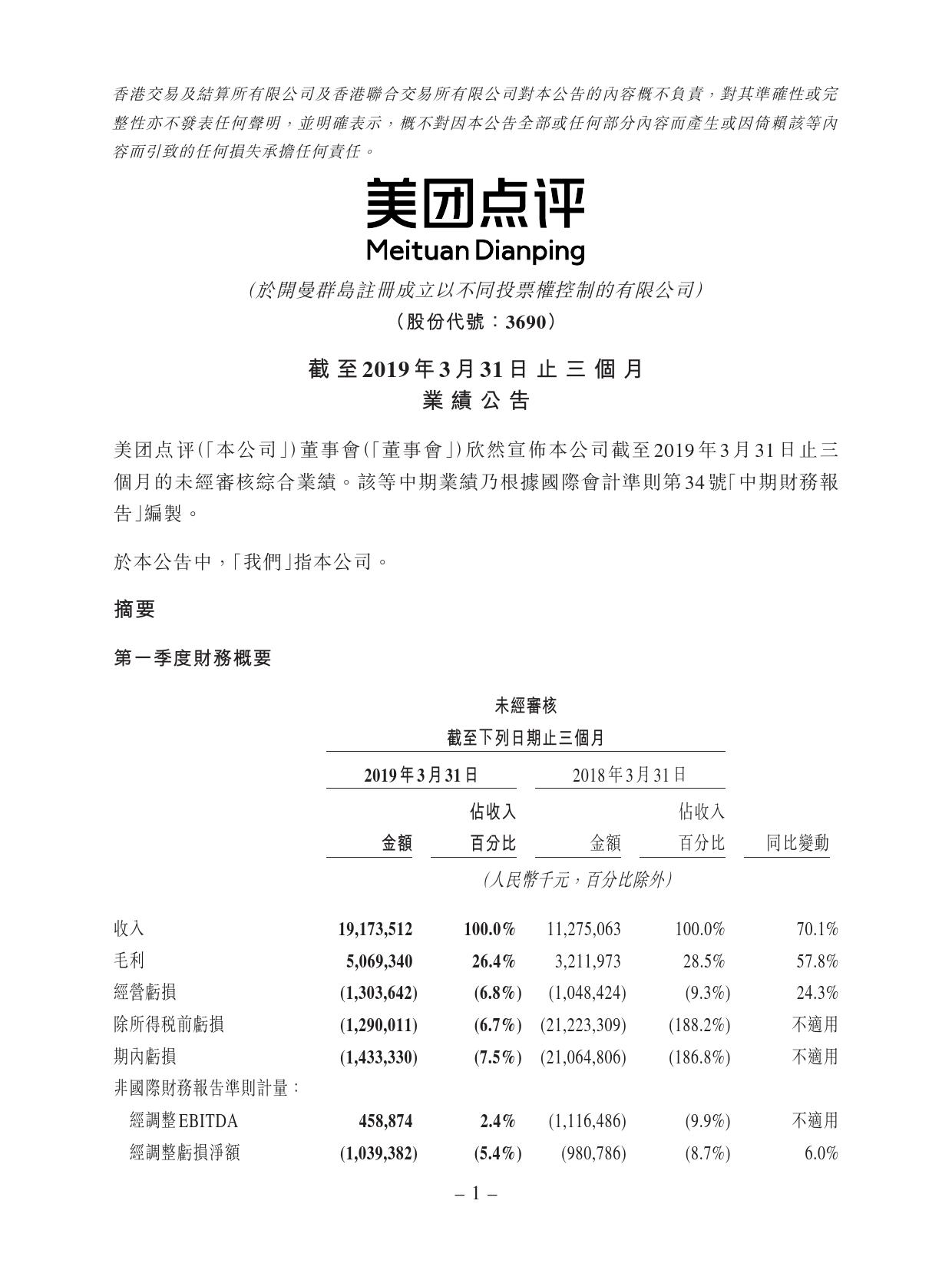 2019年Q1美团点评财务报告_000001.jpg