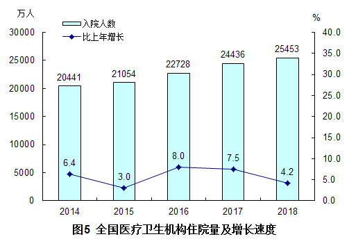 公报5.png