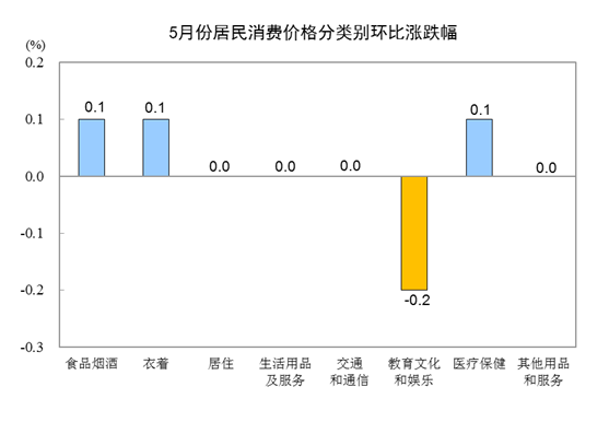1560330670-8675-a0pBzjl8KibJfp4TbNXqeXUQu81w.png