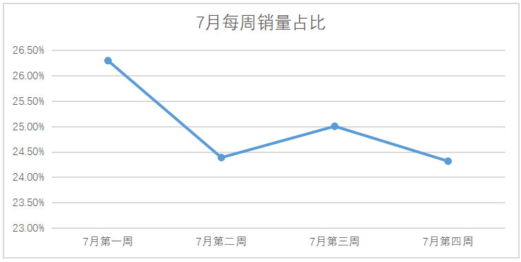 2019080101415646598858791_origin.png