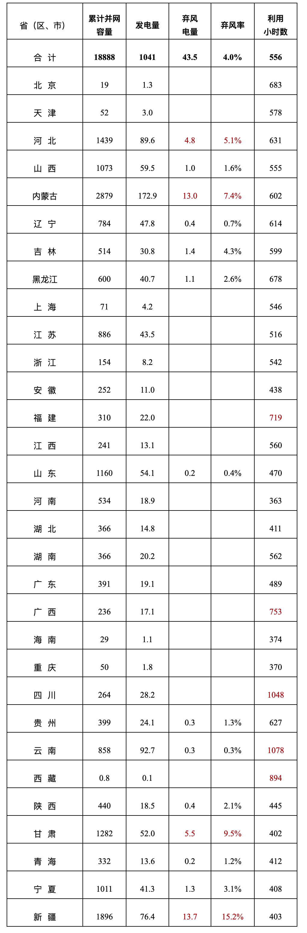 screencapture-nea-gov-cn-2019-04-29-c-138022113-htm-2019-08-06-15_02_21.png