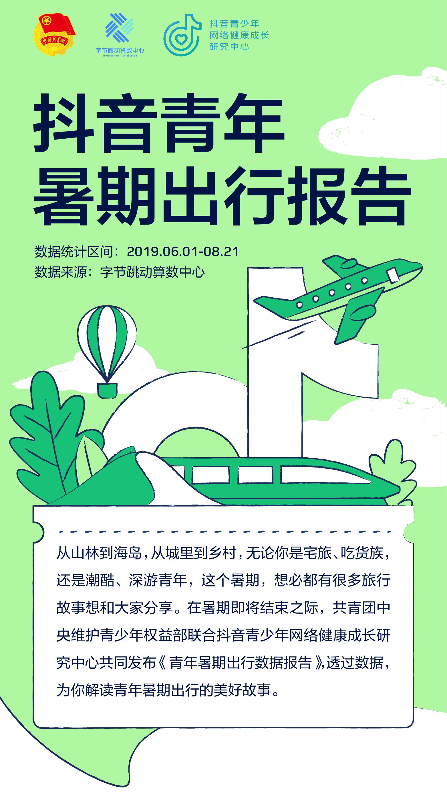 抖音青年暑期出行数据报告_000001.jpg