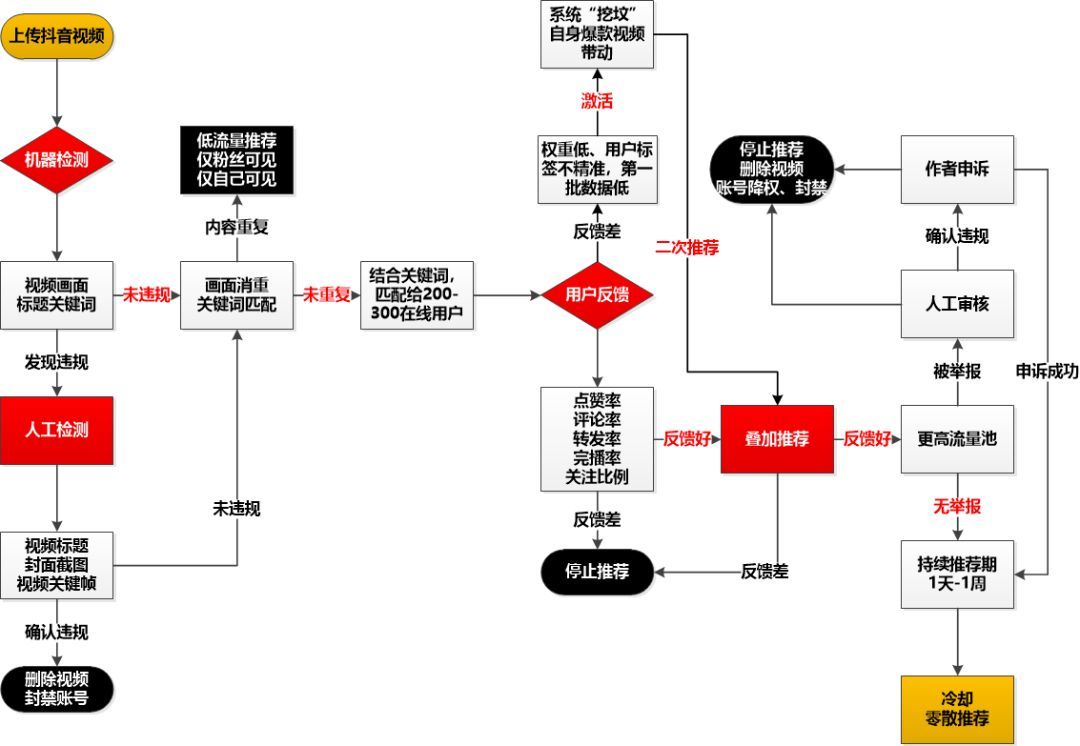 719353316.png