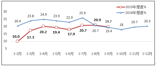 1572603445-4315-part.png