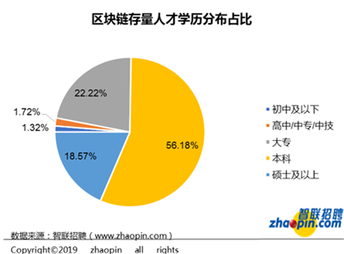 1575214604-2007-efd1136a5ee-size59-w500-h370.png