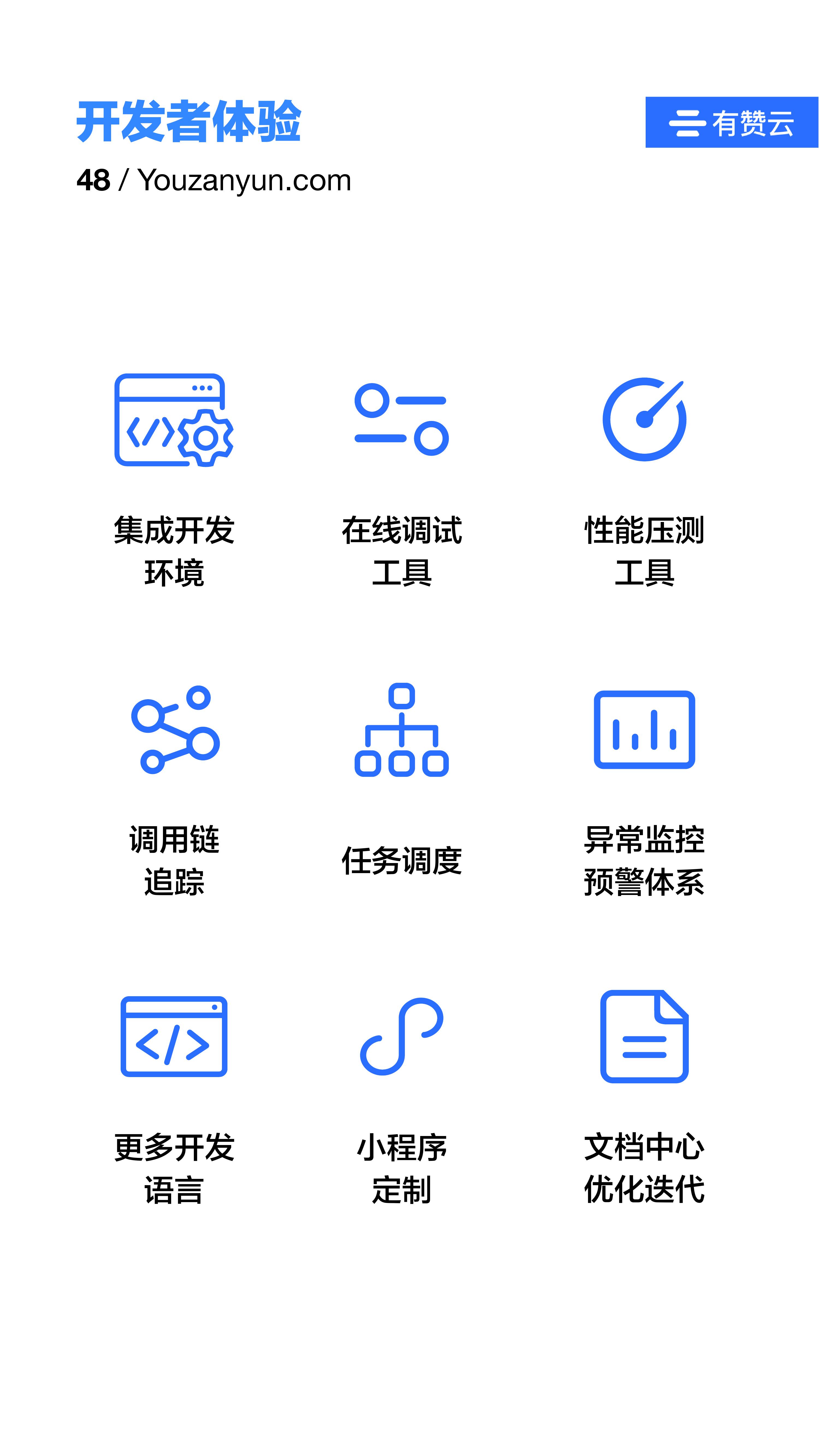 2019年有赞云生态白皮书_000048.jpg