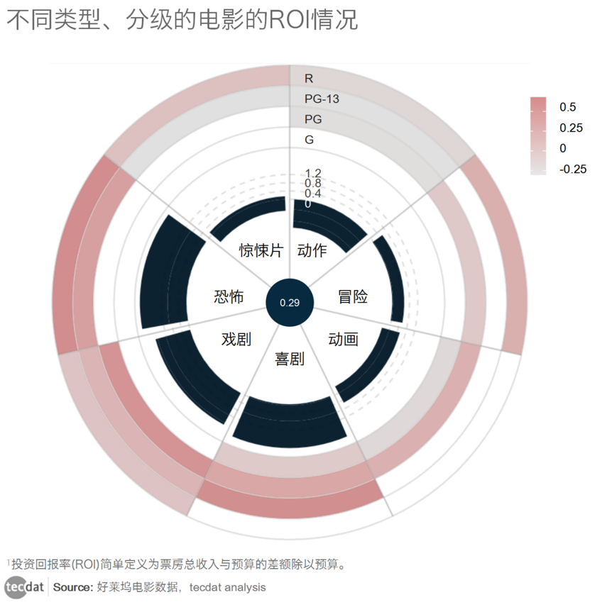 电影3.png