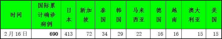 1582042640-8800-hmQERor1Ficzv0BjItMzFR85c6vA.png