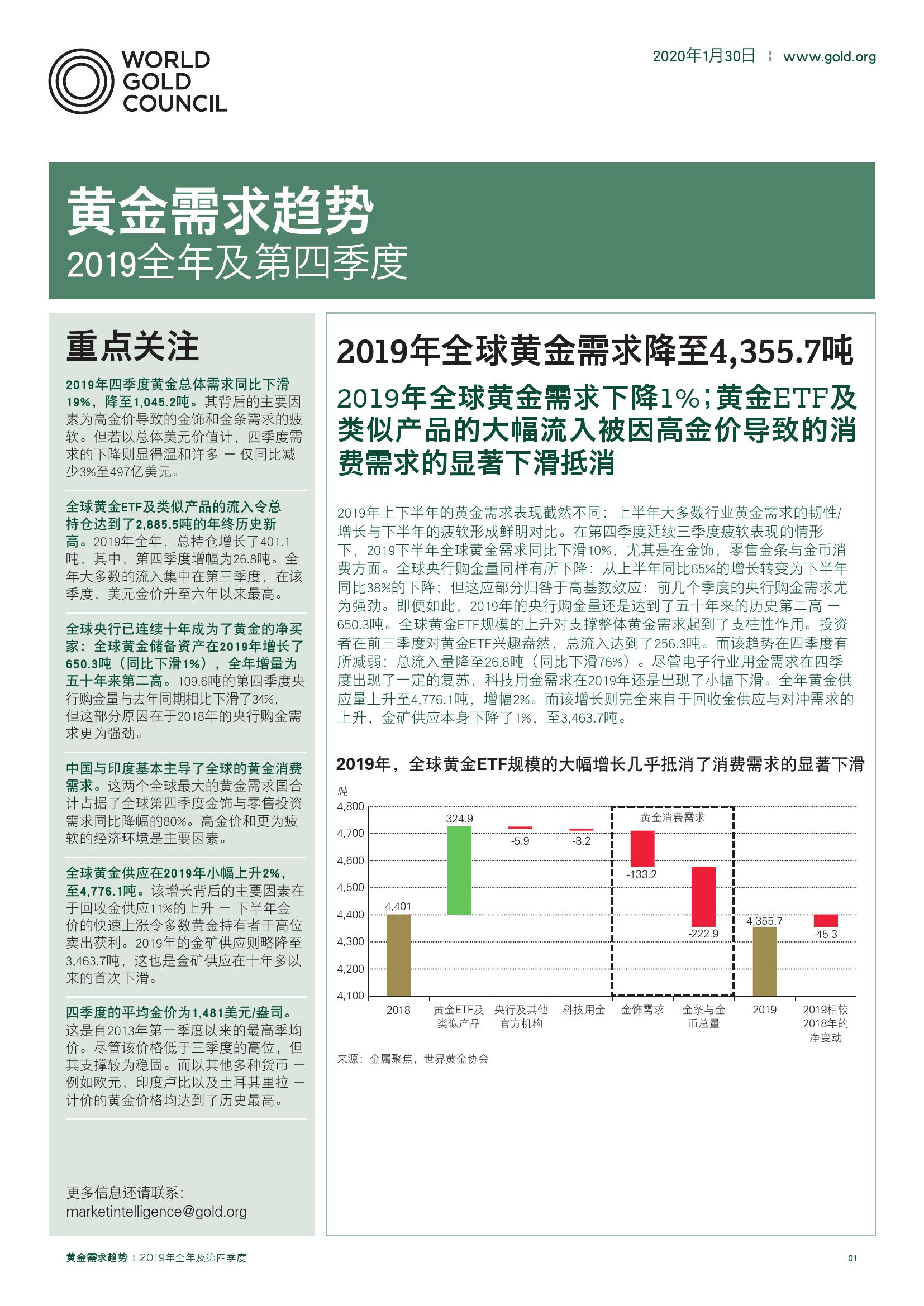 2019全年及第四季度黄金需求趋势_000001.jpg