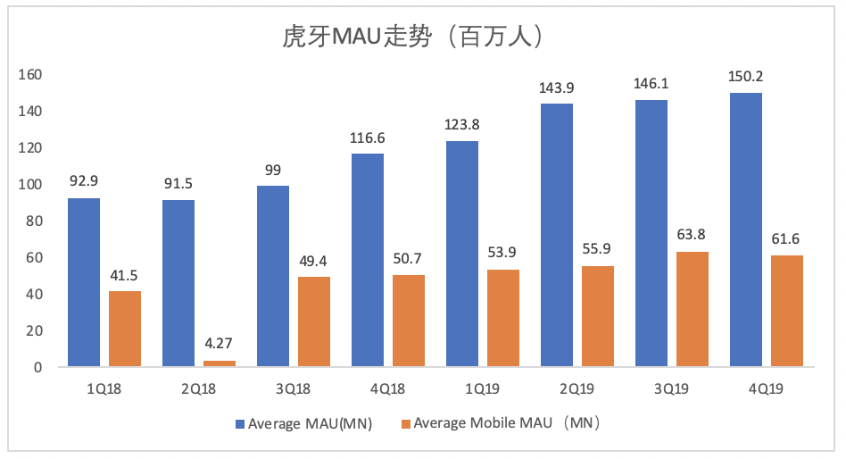 屏幕快照-2020-03-20-下午8.48.52.png