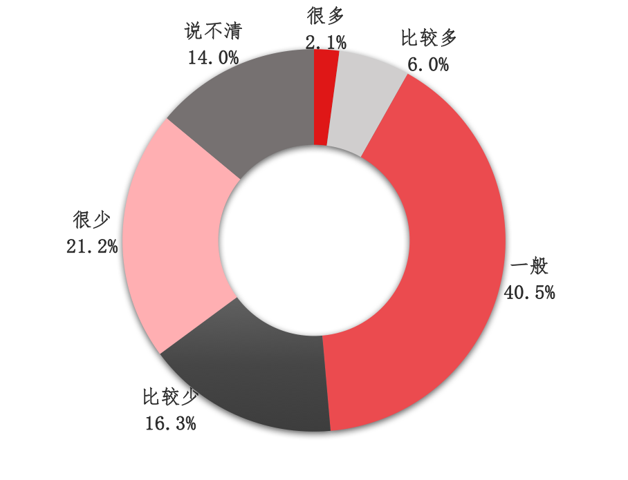 1587809132-1977-kKu2n6VCicKNpMGFXOba9xYfyd9A.png