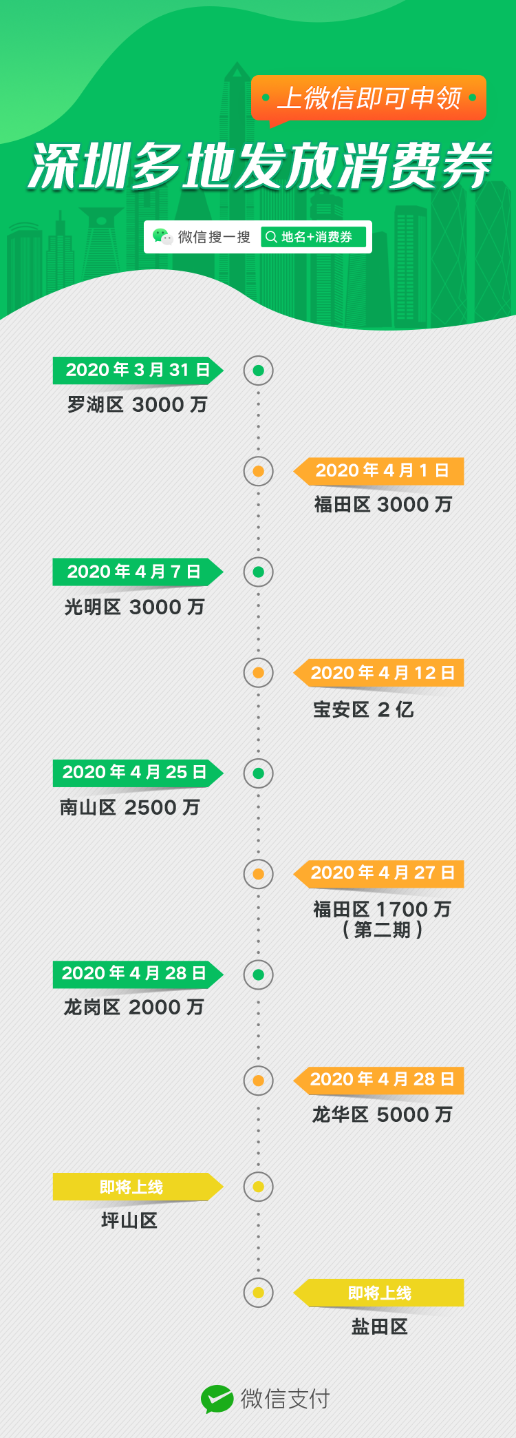 1588064160-2664-57bcde874515a3b67ac39889d765.png