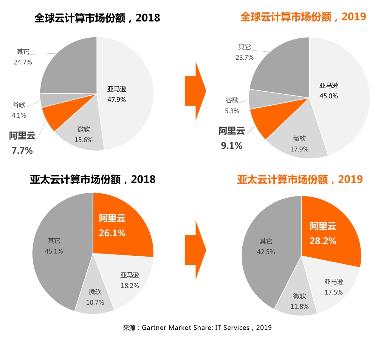 云计算-1.jpg