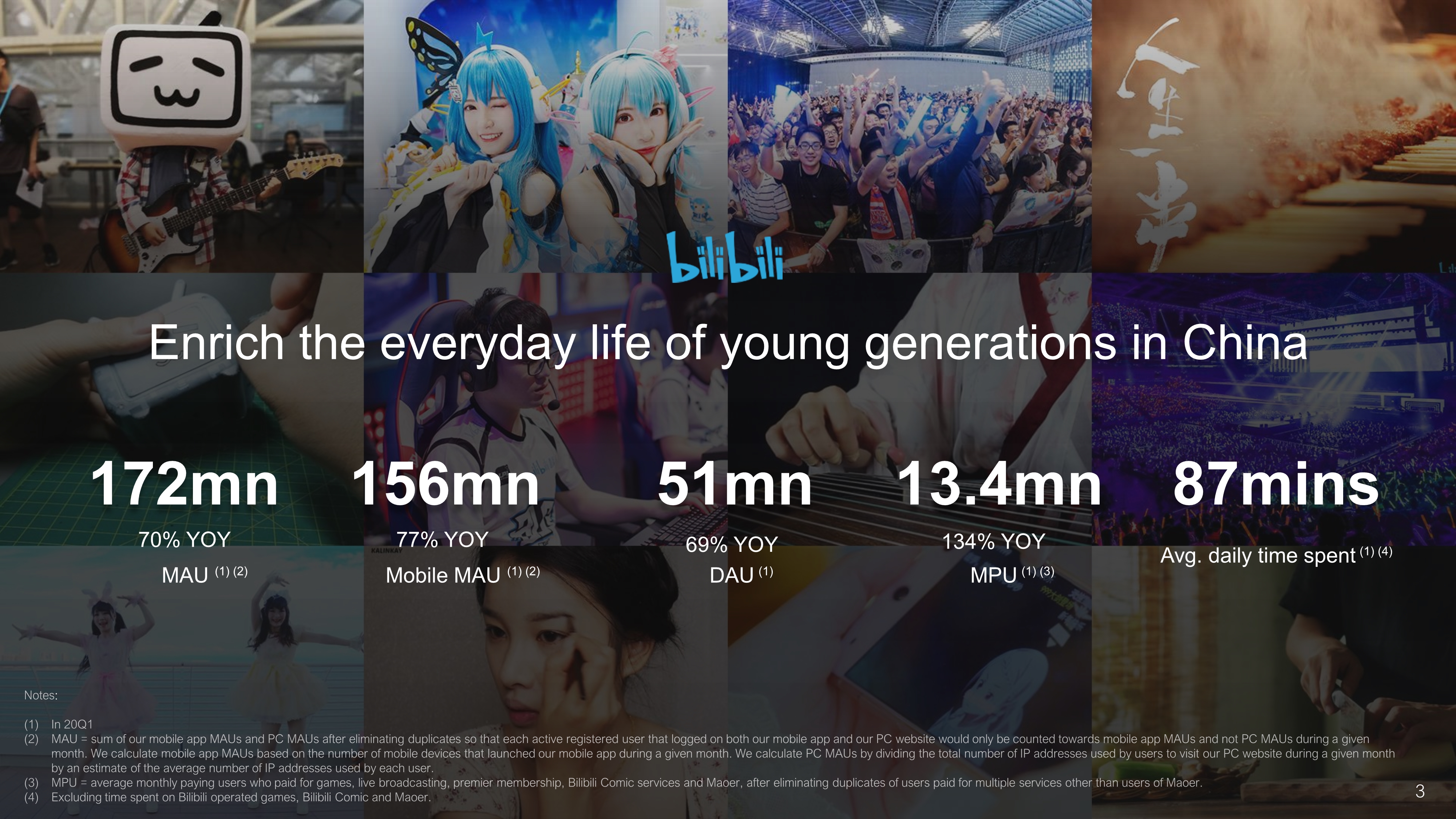 051923411306_0Bilibili1Q20InvestorPresentation0518_3.jpeg