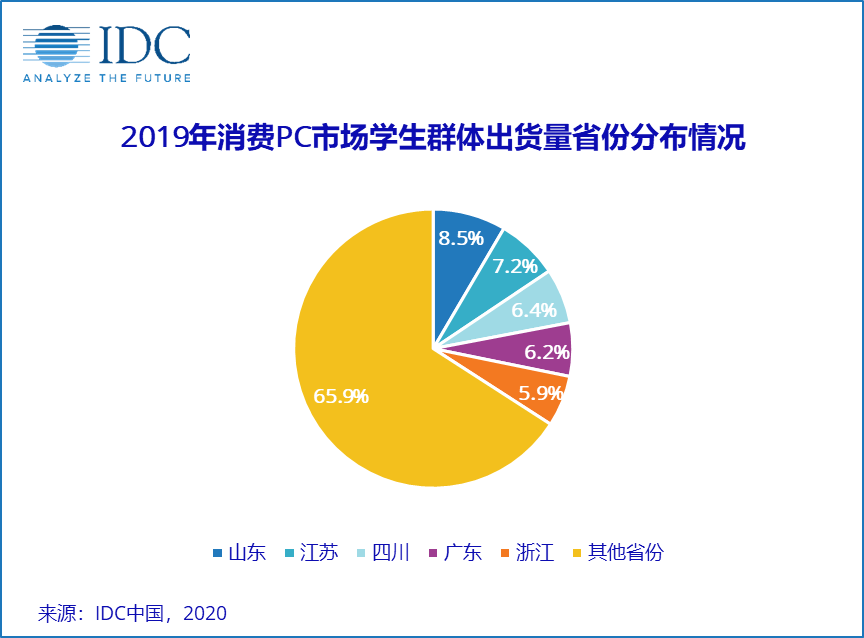 1590632634-7134-ibjlib4fC1TopFS2FaDZPdiaK2bw.png