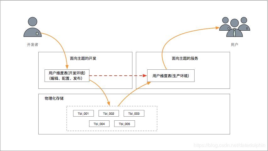 cb312b136078fb37bd3d36b056c2f0ea.png