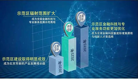 金科十条.jpg