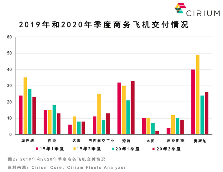 商务航空2.png