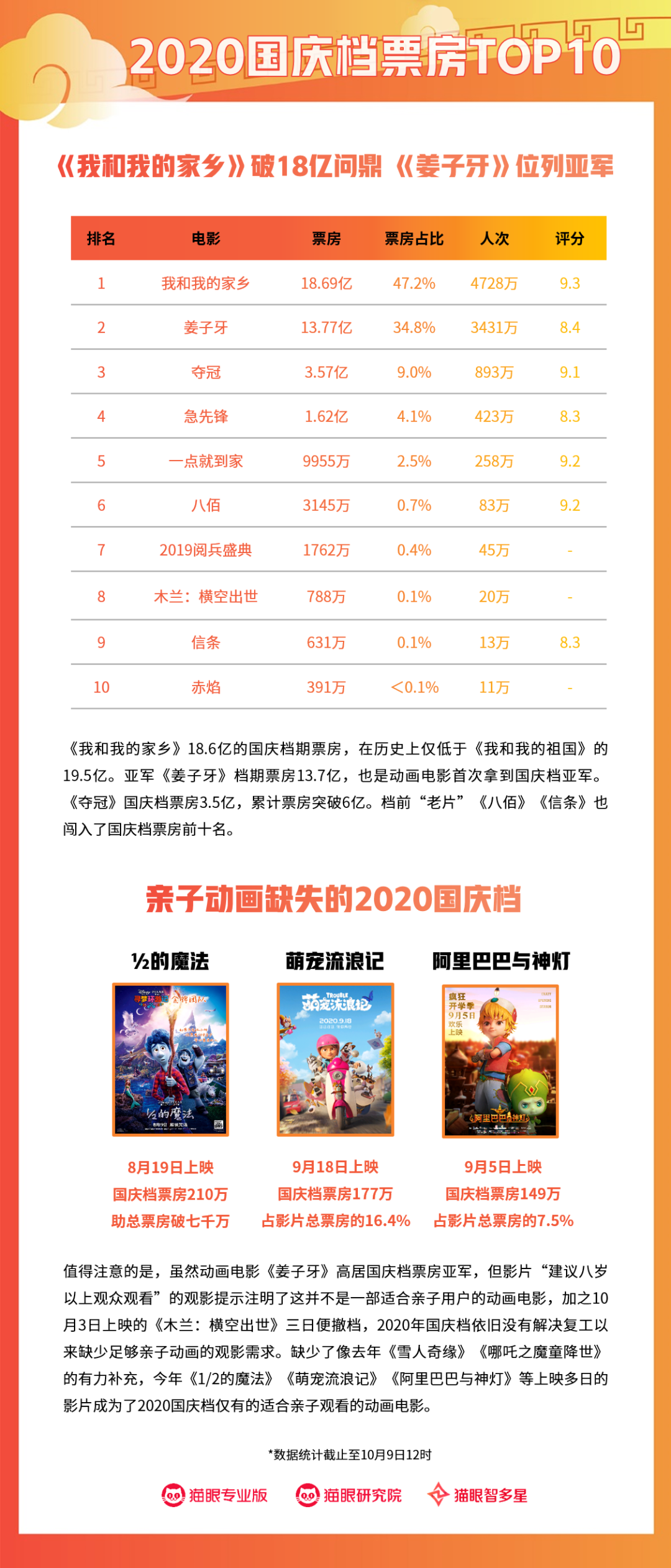 1602227471-7821-EzWEfN4vMaL6NBicennsLKPxI9Mw.png