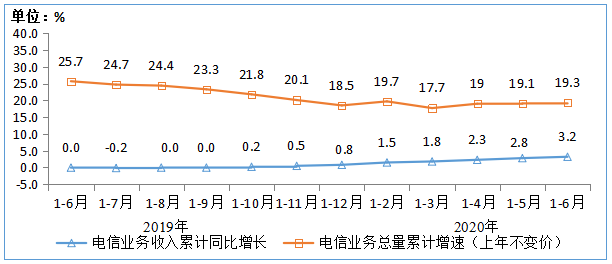 1603113730-6245-part.png