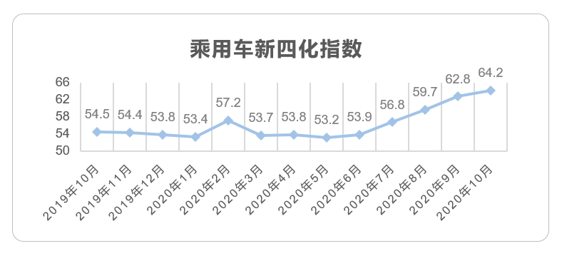 1607051951-6308-cIicusjA7qTQccGzZdAgaPrxBRyQ.png