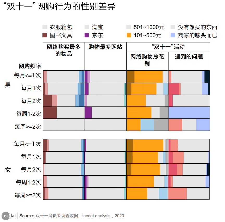双十一3.png