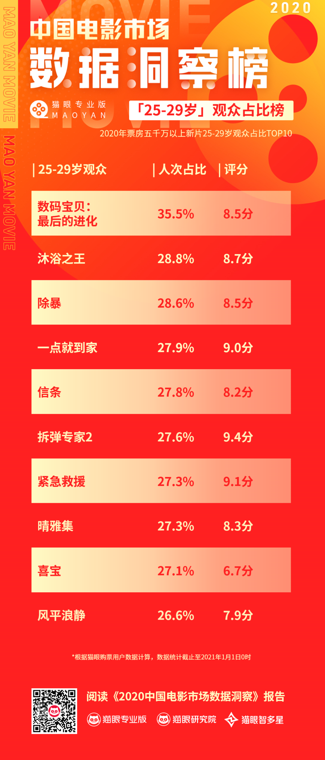 1609837186-1431-yXwEuMpGzor3ZUbbd7JdibYV38EA.png