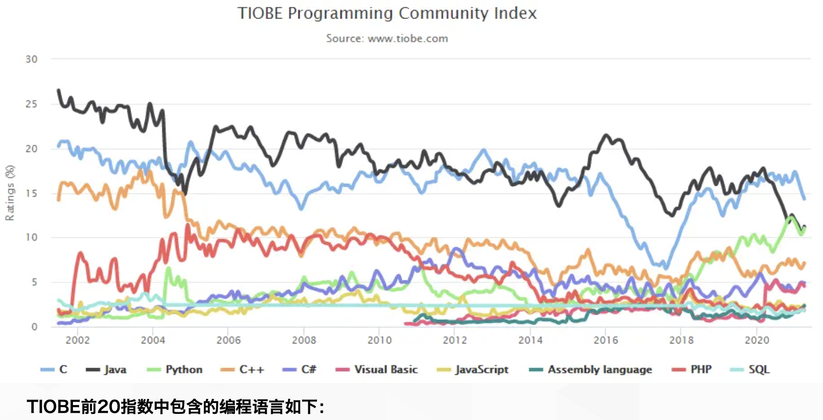 QQ20210407-215235@2x.png