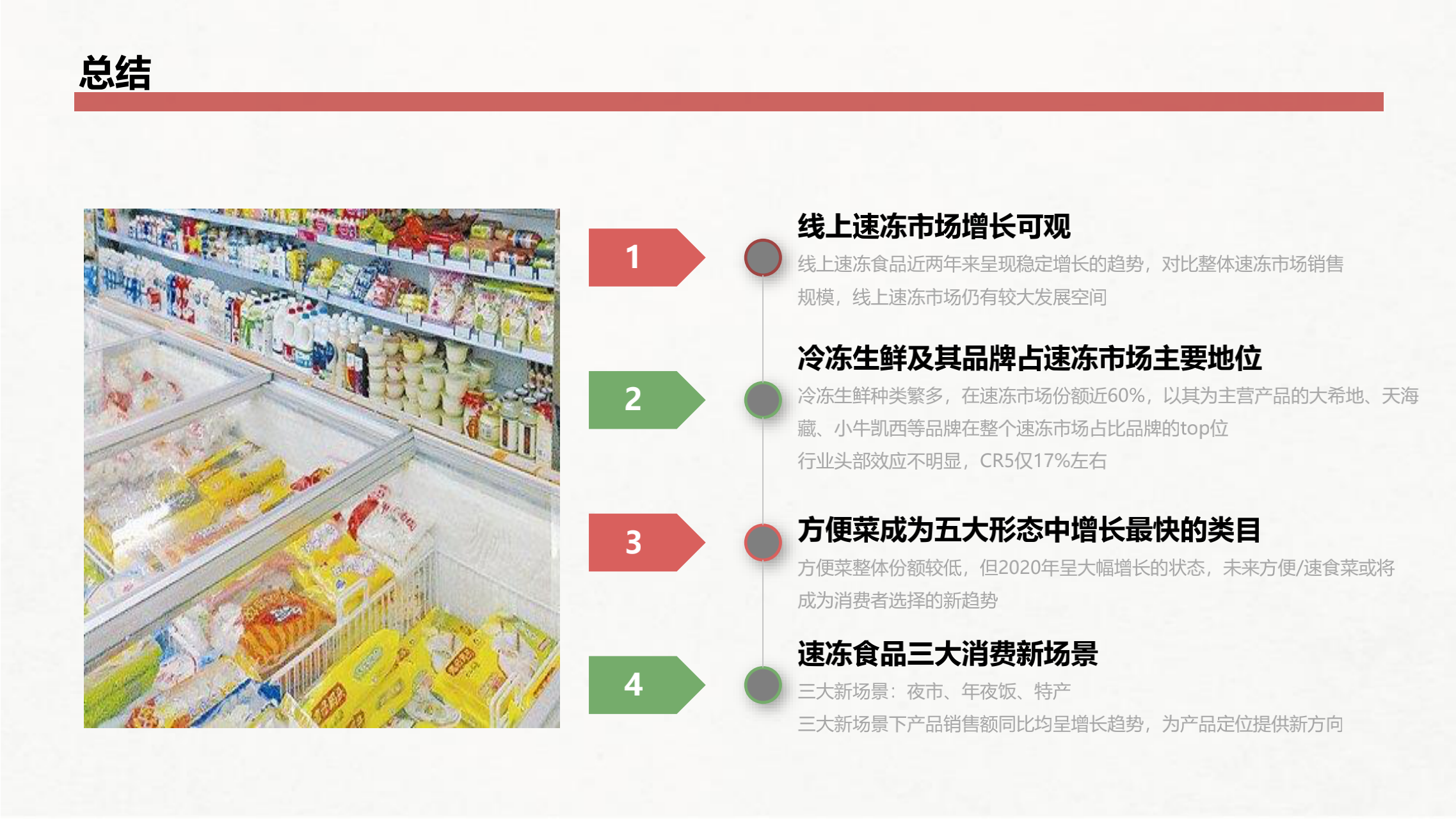 魔镜市场情报线上速冻食品市场分析2021年3月_24.png