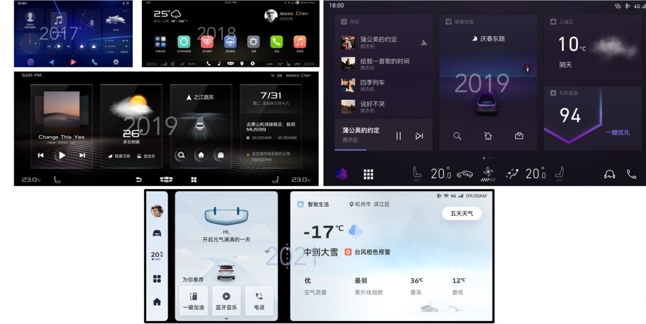 06_亿咖通科技以用户需求为核心，不断迭代更新界面交互设计，持续优化用户体验.jpg