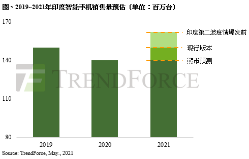 1620723331-6273--cn.png