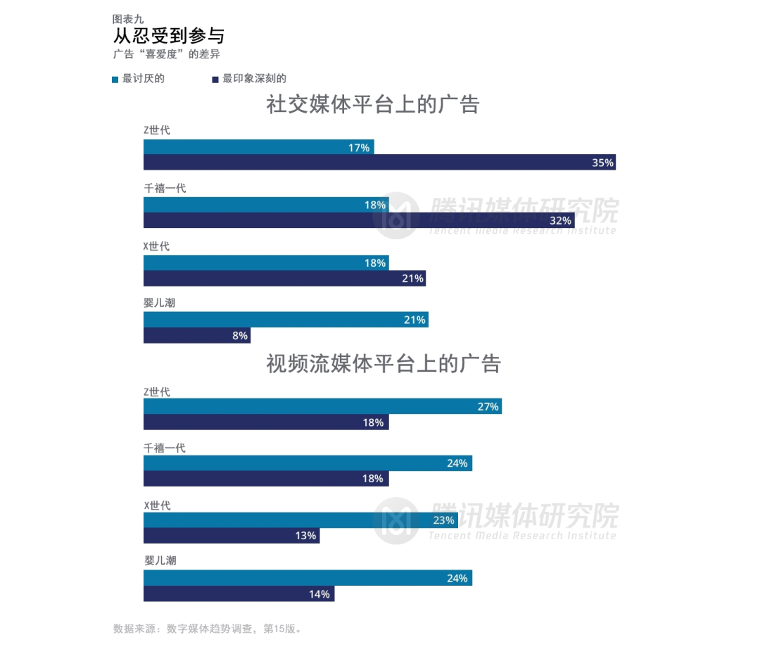 1627579408-8617-0DaP1YI4FvQMO6gNiaLMxibHViaA.png