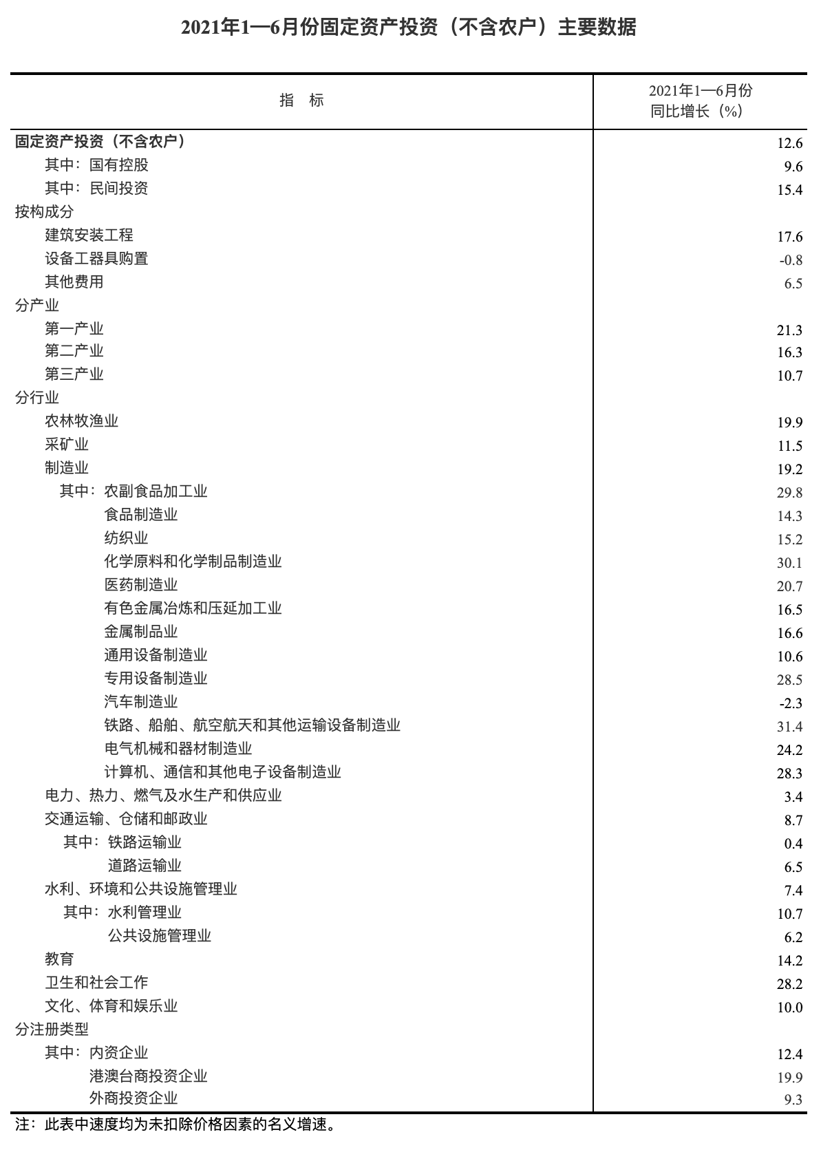 固定资产.png