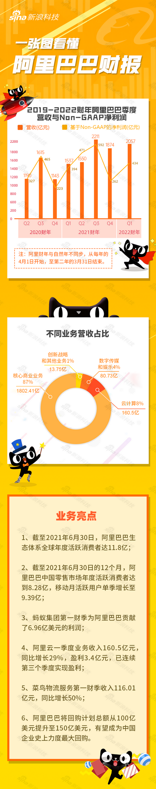 1628081577-7313-0d09b57e18132a13895ae862629a.png