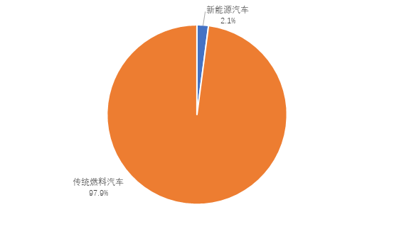 1628587427-1551-ibyz7n1clSd6JxsVNuBdu8fSiaGw.png