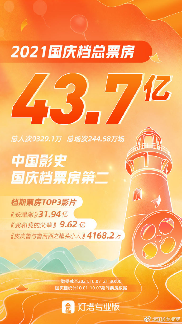 1633666356-9843-FXly1gv72xugaz9j60ku112n9i02.jpg