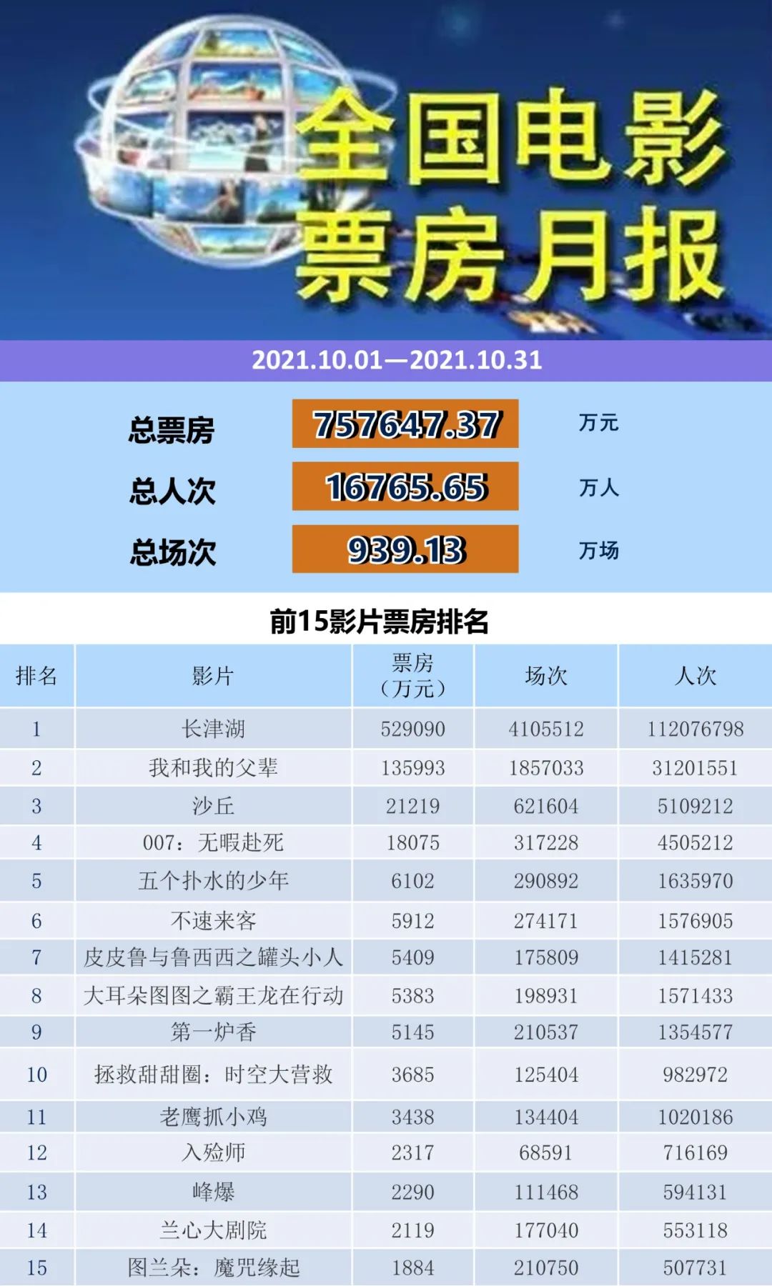 1635960249-7738-yGSFpPickRx7a9eD28UfRfz18Wew.jpg
