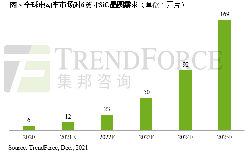 1638364638-8644-201-sr-化合物半導體-cn.png
