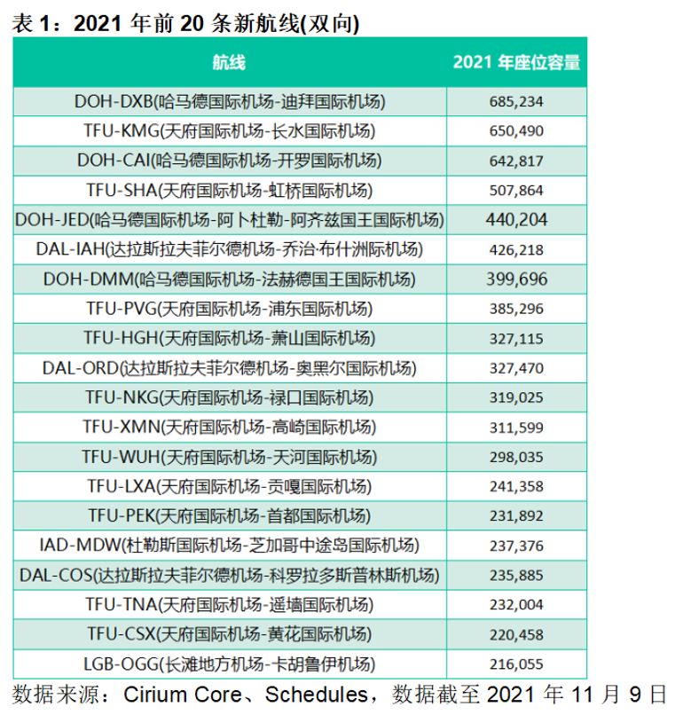 航线4.png