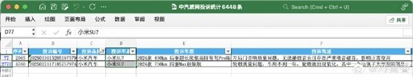 小米SU7成4月份10至50万销量榜首 卢伟冰：用户认可说明一切