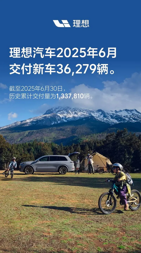 平均一天交付1200台！理想6月成绩单曝光：共计36279台
