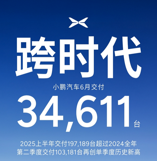 6月车市众生相：传统车企转型艰难 新势力阵营冰火两重天