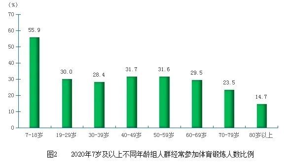不管是情侣还是夫妻 一起多做这件小事 感情会越来越亲密