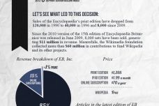 03-15-2012-Encyclopedia_972.jpg