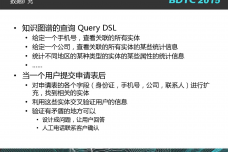 06-BDTC2015-宜信大数据-项亮-大数据在风险管理中的应用_000010.png