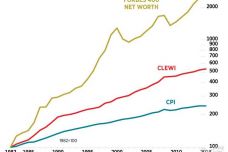 0929_clewi-chart.jpg