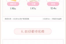 100后疯玩报告.jpg
